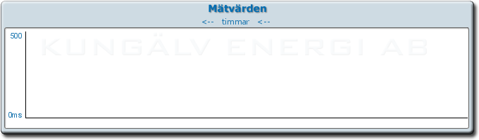 pingbar.php?nr=0&date=2012-02-17