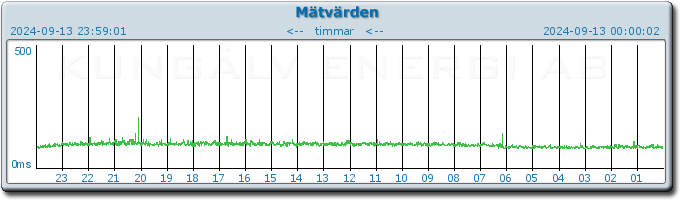 pingbar.php?nr=0&date=2024-09-13