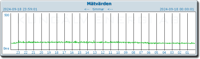 pingbar.php?nr=0&date=2024-09-18