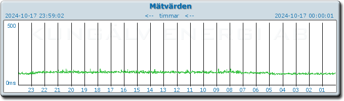 pingbar.php?nr=0&date=2024-10-17