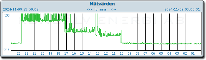 pingbar.php?nr=0&date=2024-11-09