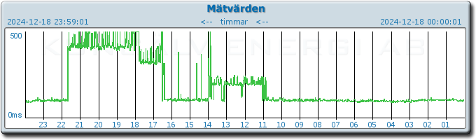 pingbar.php?nr=0&date=2024-12-18