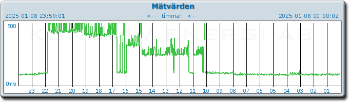 pingbar.php?nr=0&date=2025-01-08