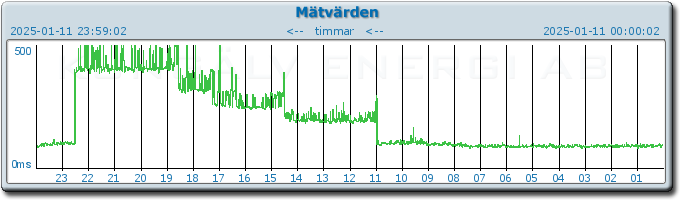 pingbar.php?nr=0&date=2025-01-11