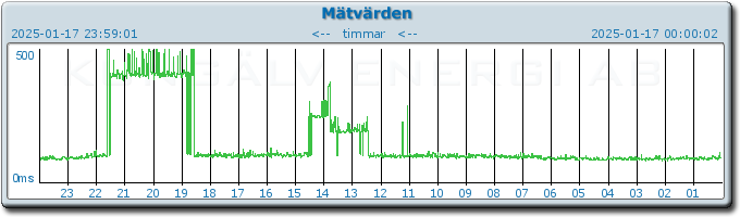 pingbar.php?nr=0&date=2025-01-17