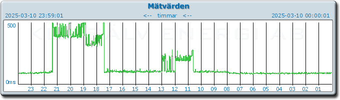 pingbar.php?nr=0&date=2025-03-10