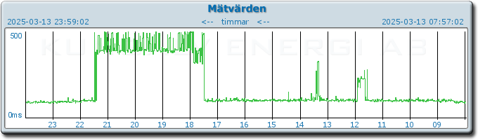 pingbar.php?nr=0&date=2025-03-13