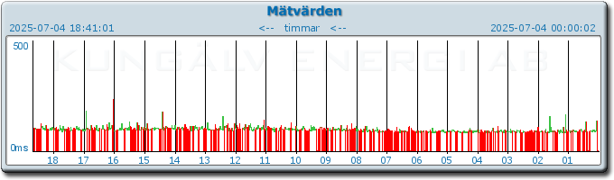 pingbar.php?nr=0&date=2025-07-04