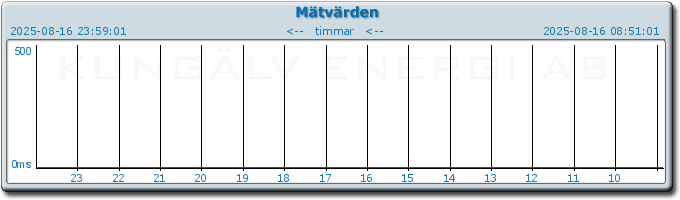pingbar.php?nr=0&date=2025-08-16