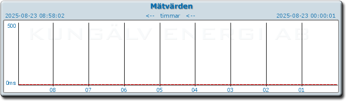 pingbar.php?nr=0&date=2025-08-23