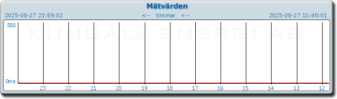 pingbar.php?nr=0&date=2025-08-27