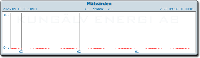 pingbar.php?nr=0&date=2025-09-16