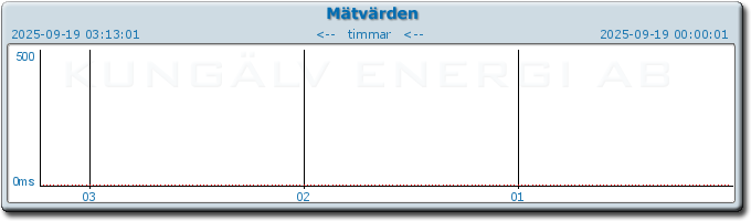 pingbar.php?nr=0&date=2025-09-19