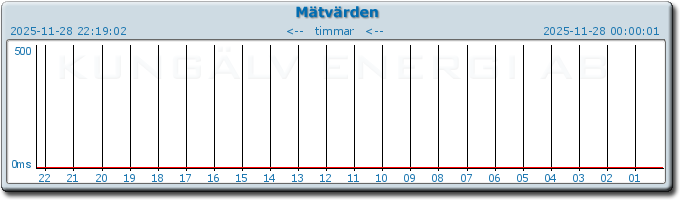 pingbar.php?nr=0&date=2025-11-28