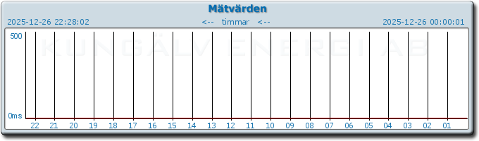 pingbar.php?nr=0&date=2025-12-26
