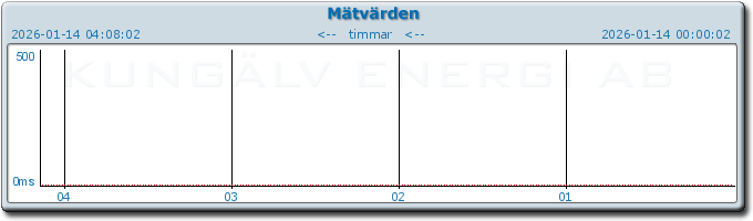 pingbar.php?nr=0&date=2026-01-14
