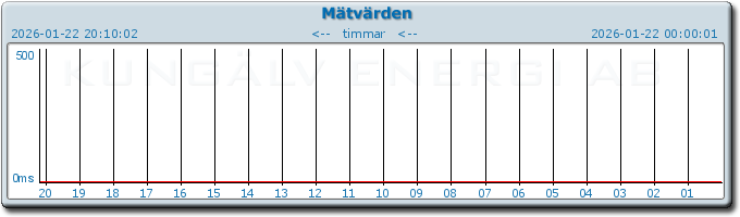 pingbar.php?nr=0&date=2026-01-22