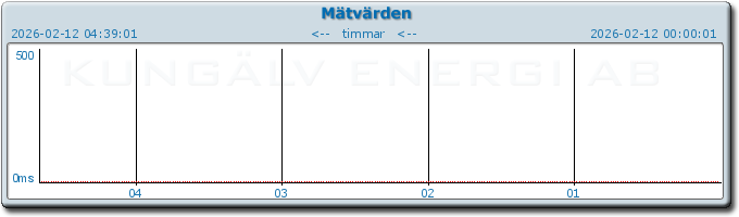 pingbar.php?nr=0&date=2026-02-12