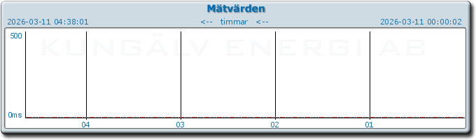 pingbar.php?nr=0&date=2026-03-11