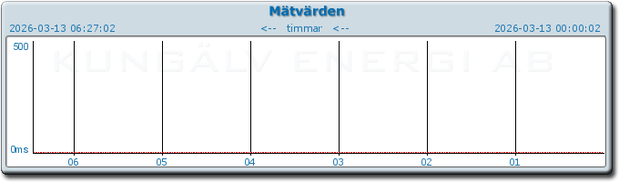 pingbar.php?nr=0&date=2026-03-13