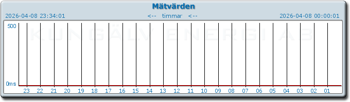 pingbar.php?nr=0&date=2026-04-08
