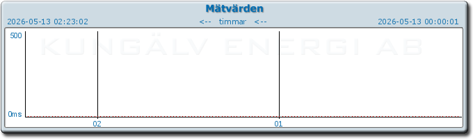 pingbar.php?nr=0&date=2026-05-13