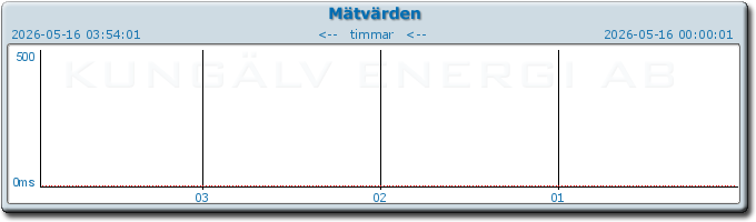 pingbar.php?nr=0&date=2026-05-16