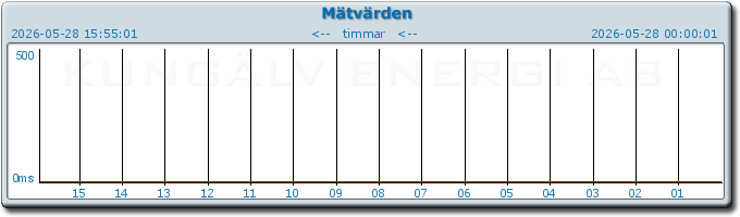 pingbar.php?nr=0&date=2026-05-28