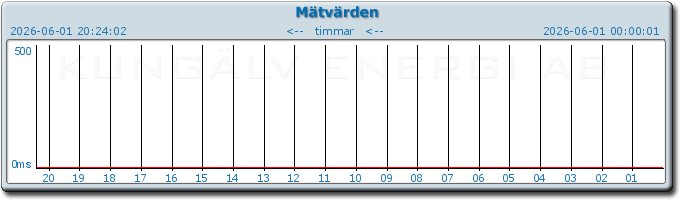pingbar.php?nr=0&date=2026-06-01