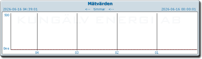 pingbar.php?nr=0&date=2026-06-16