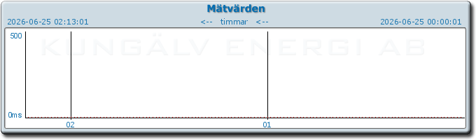 pingbar.php?nr=0&date=2026-06-25