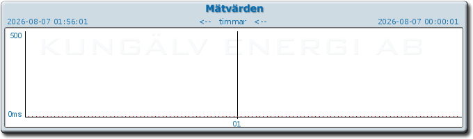 pingbar.php?nr=0&date=2026-08-07
