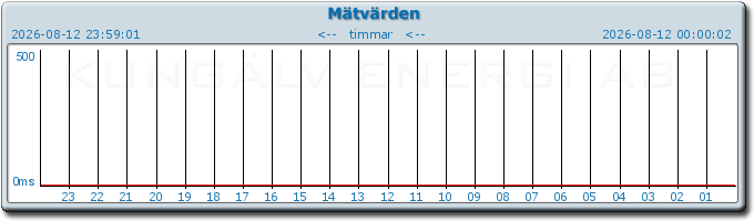 pingbar.php?nr=0&date=2026-08-12