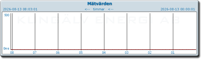 pingbar.php?nr=0&date=2026-08-13