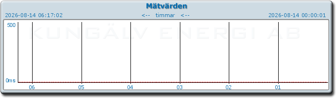 pingbar.php?nr=0&date=2026-08-14