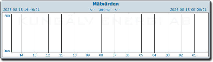 pingbar.php?nr=0&date=2026-08-18