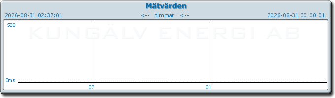pingbar.php?nr=0&date=2026-08-31