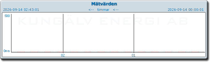 pingbar.php?nr=0&date=2026-09-14