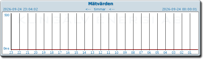 pingbar.php?nr=0&date=2026-09-24