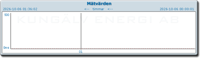 pingbar.php?nr=0&date=2026-10-06