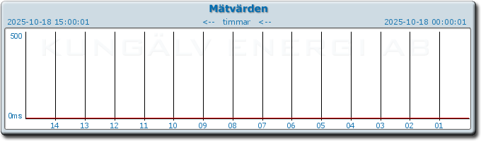pingbar.php?nr=0&date=2025-10-18
