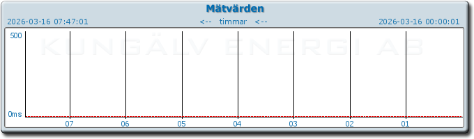 pingbar.php?nr=0&date=2026-03-16