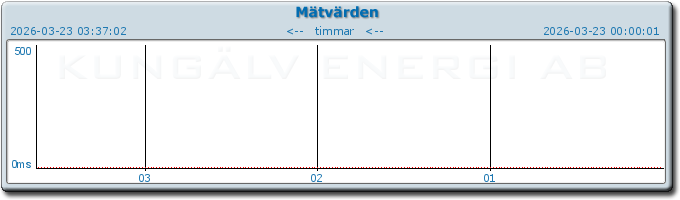 pingbar.php?nr=0&date=2026-03-23