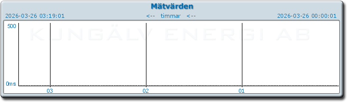 pingbar.php?nr=0&date=2026-03-26
