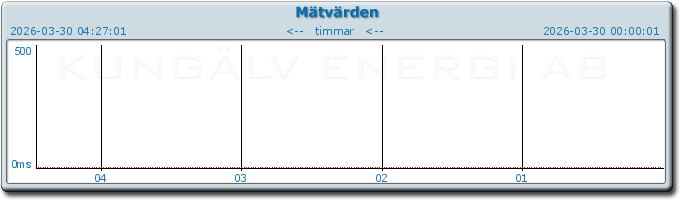 pingbar.php?nr=0&date=2026-03-30