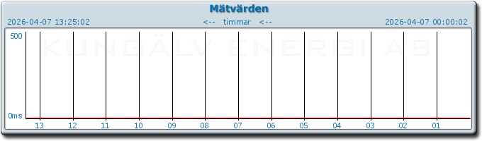 pingbar.php?nr=0&date=2026-04-07