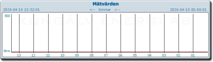 pingbar.php?nr=0&date=2026-04-10