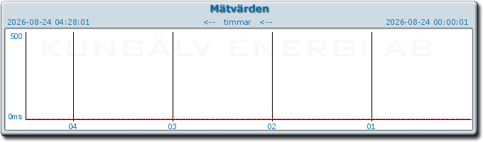 pingbar.php?nr=0&date=2026-08-24