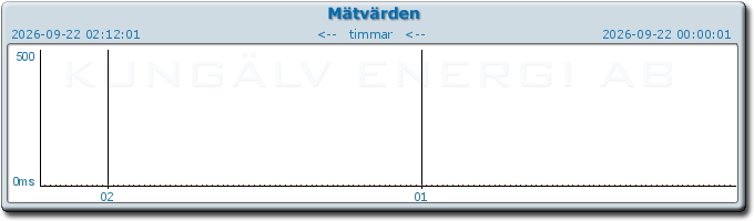 pingbar.php?nr=0&date=2026-09-22